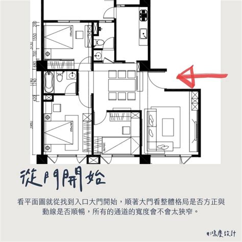 格局圖 窗戶|房屋格局圖/平面圖怎麼看？建案平面圖符號教學，讓。